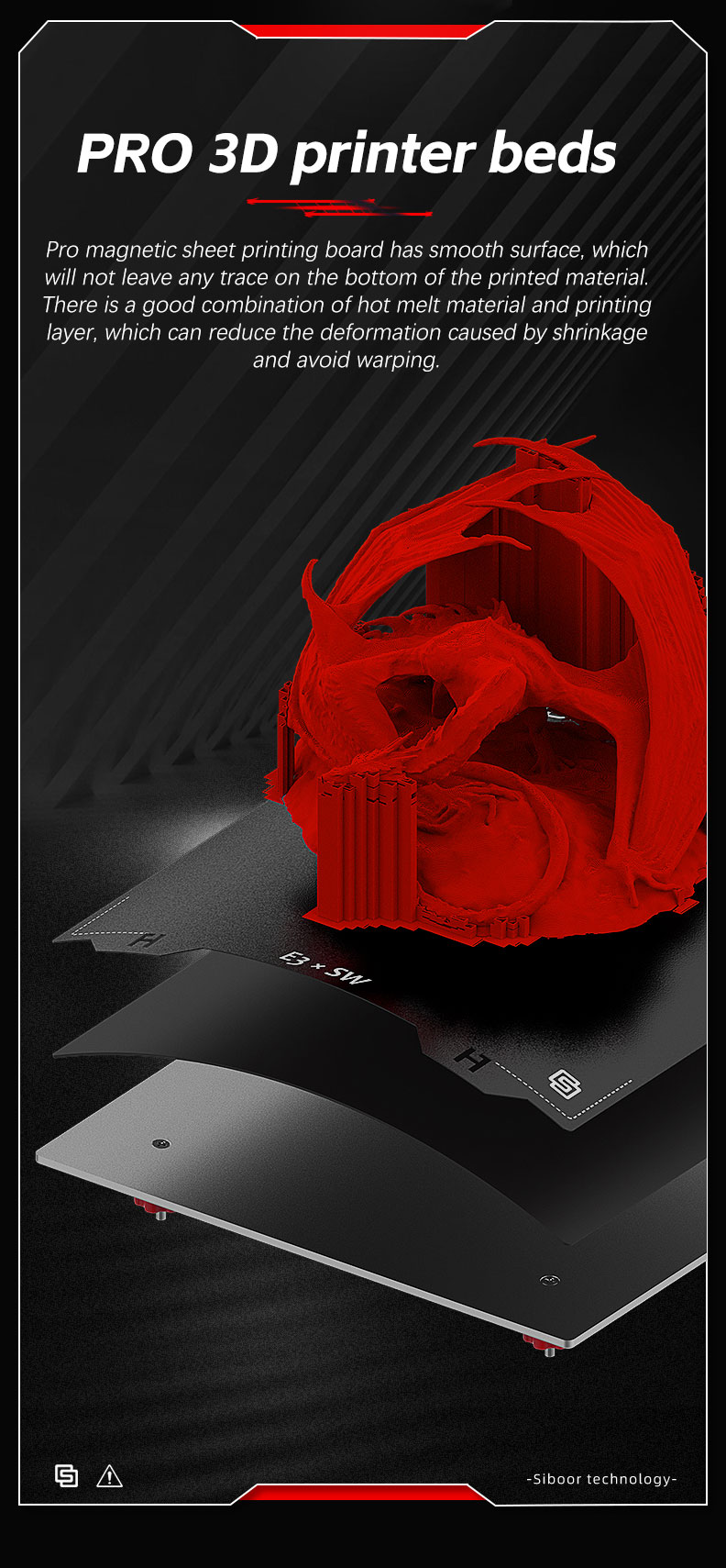 Ender 3 V2/Ender 3 Pro Upgrade to VORON E3-Switchwire Kit – SIBOOR